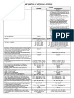 Tax I Basic Chart