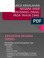 Punca Kekalahan Negara Arab Menyerang Israel