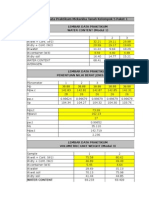 Data Praktikum Mekanika Tanah Kelompok 5