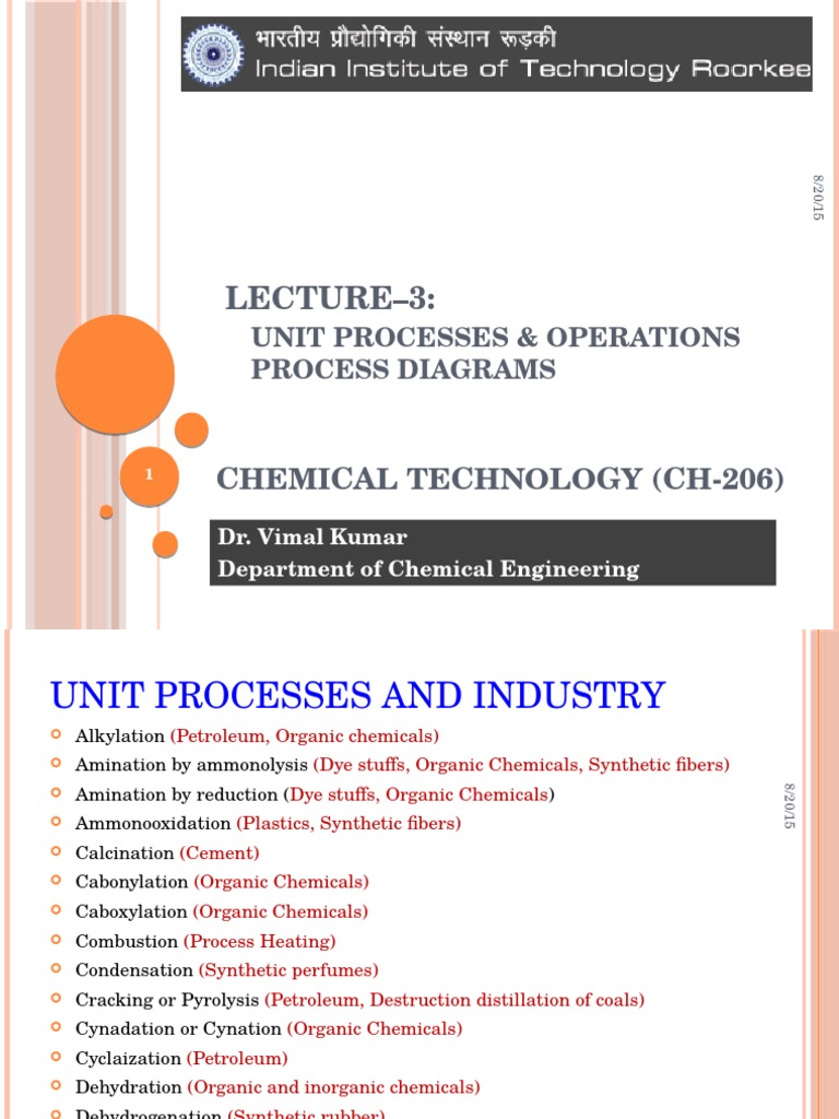 Unit Processes in Chemical Engineering | PDF | Chemical Reactor ...