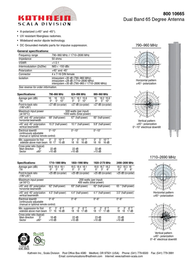Kathrein 80010665 Dual Band 4 Port Antenna (Radio) Broadcast