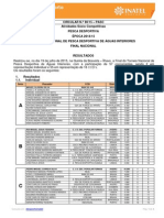 Inatel - Pesca Desportiva 2015 - Torneio Nacional de Pesca Desportiva de Águas Interiores