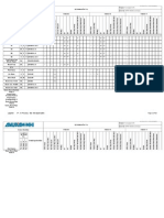 QC Status For TIL: Project: TIL Asyaport STS W.O. No: SPPMX 900003 - (22 Rows)