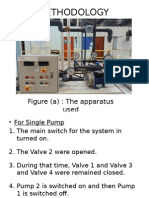 Methodology: Figure (A) : The Apparatus Used