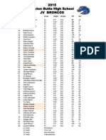 Roster 2015 JV Ready To Print