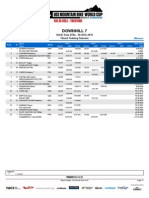 Dhi We Results TT