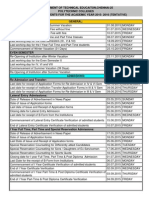 Chennai Polytechnic Calendar