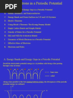 Periodic Potential of Electrons