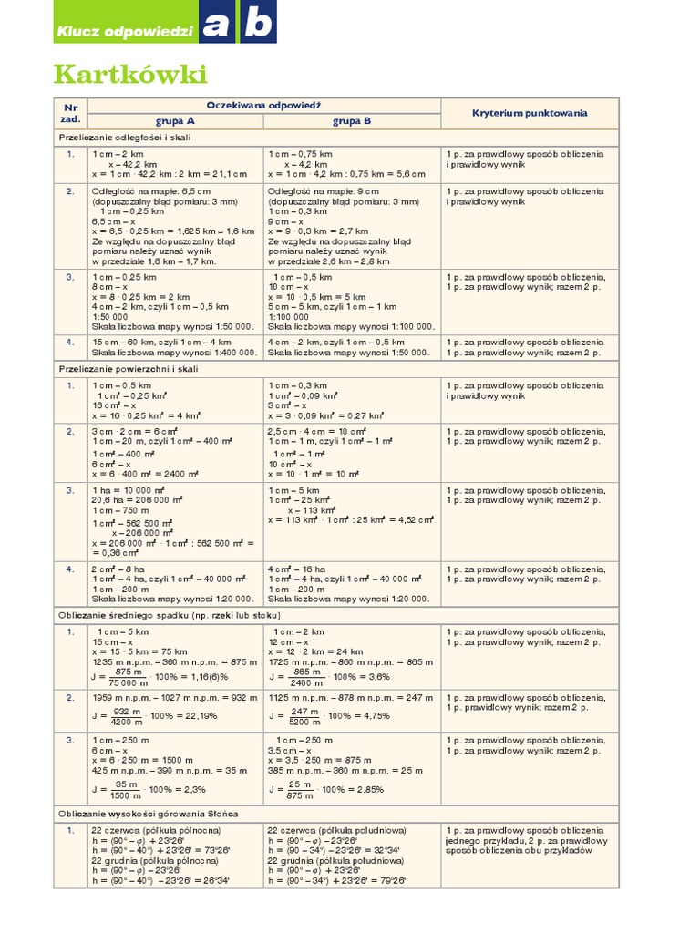 Oblicza Geografii 2 Zakres Rozszerzony Sprawdziany Klucz Odpowiedzi kartkowki_klucze_odp