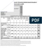 comparing annual vte  health impact for chcs 8-20-2015 