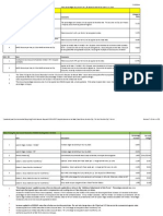 PRR 10797 Addendum To Rate Sheet Forms Sent To City 7-8-14v2 Sent To City 7-16-14 PDF