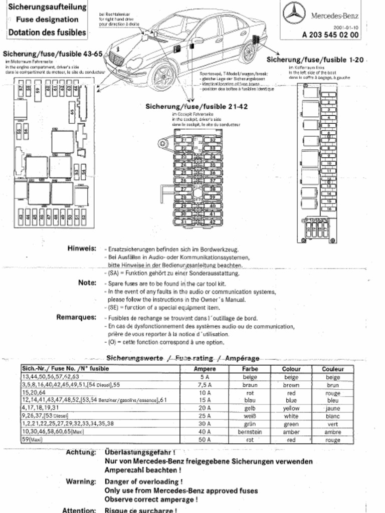 Fuse Designation W203 MB