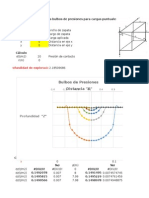 Bulbo de Presiones Bousinesq Entrega