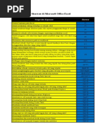 Contoh Surat Undangan Syukuran Pernikahan Atau Akad Nikah