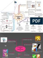 Mapa Mental de Cuantitativa