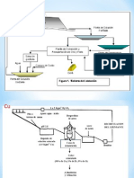 Cementacion de Cobre