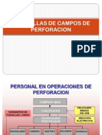 Cuadrilla de Perforacion