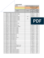 CSD Price List W.E.F. 10-04-2015: Maruti Suzuki City