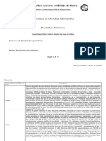 Tarea 3 Cuadro Descriptivo SGBD