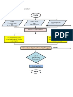 Gambar Diagram Alir Penelitian