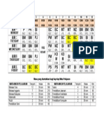 Jadual Waktu Mengajar Kelas 2K