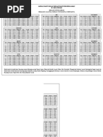 Download Jadwal Sholat Indonesia WIB by matghufroni SN27544838 doc pdf