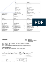 synthesis label.doc