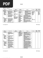 Download SILABUS Bhs Jerman Wisata Kls XII by seriamperawati SN27546163 doc pdf