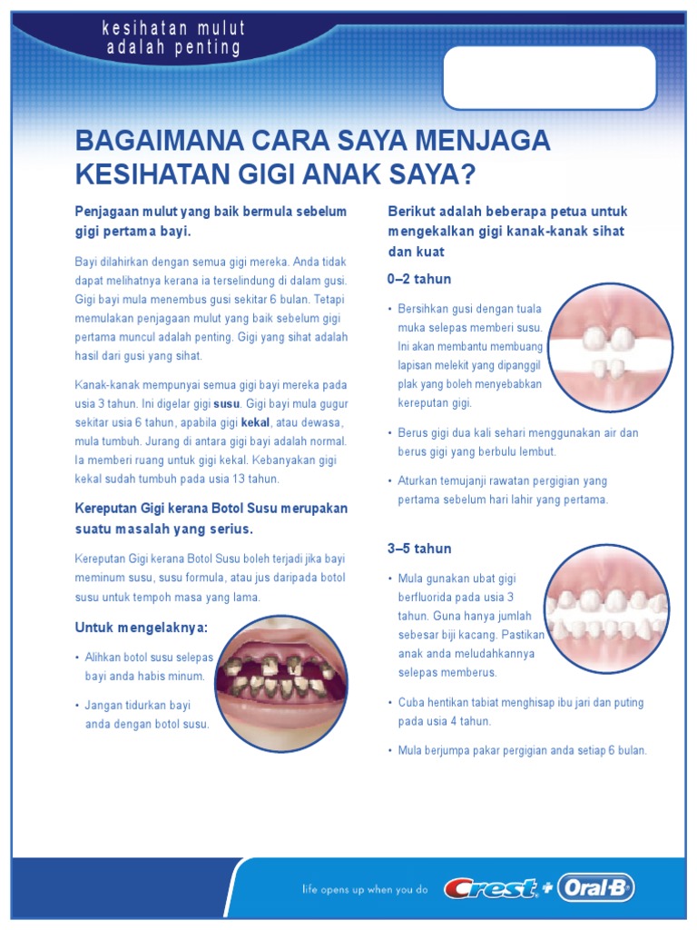 Penjagaan Gigi Pdf