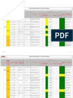 Matriz Iperc - Gemco