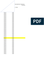 Chn Country en Excel v2