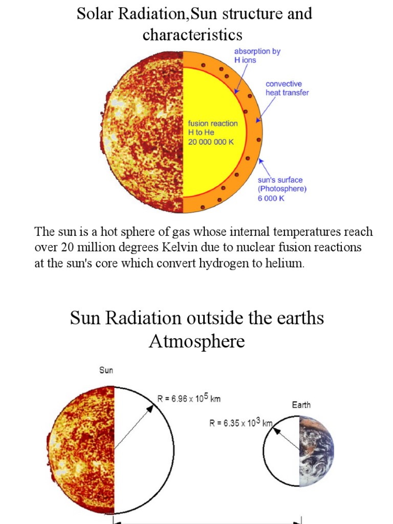 Solar Radiation and Sun Characteristics | PDF