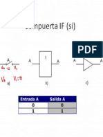 Compuertas Logicas