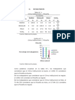 TESIS Metodologia y Resultados-CESAR CARBAJAL-C