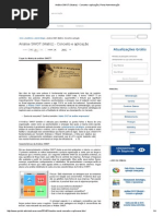 Análise SWOT (Matriz)