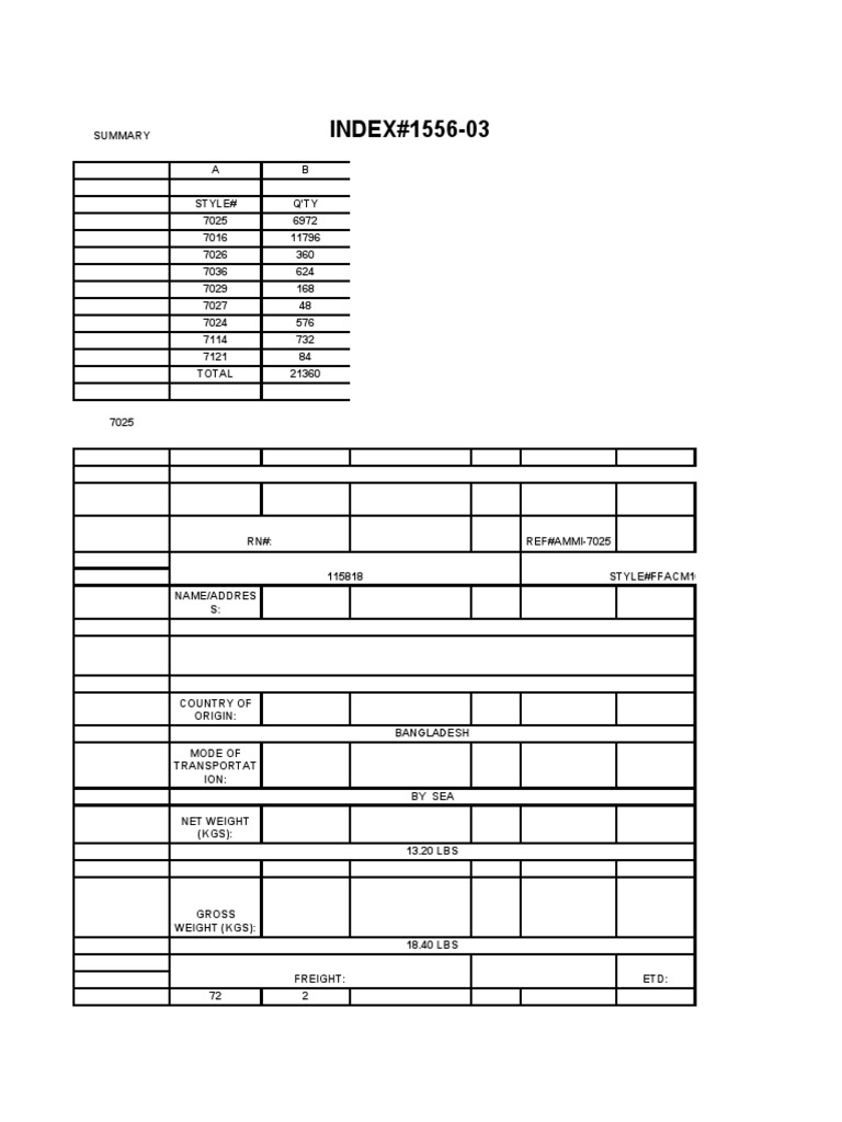 Packing List of garments