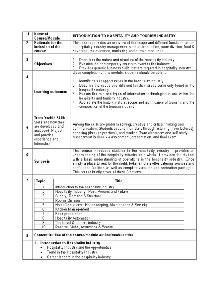 research questions on tourism and hospitality