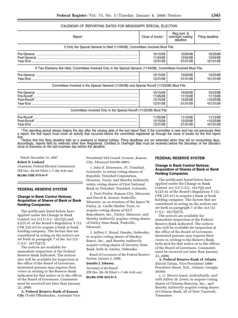 Notice Change in Bank Control Notices; Acquisition of Shares of Bank