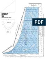 Coolerado-IP-7500ft-Letter-8-5x11-Chart.pdf