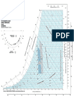 Coolerado-SI-2250m-Ledger-11x17-Chart.pdf