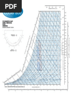 Coolerado-SI-2250m-Letter-8-5x11-Chart.pdf