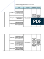 Download contoh rancangan aktualisasi by Andi Astrid Agustina SN275553620 doc pdf