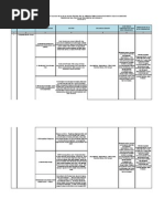 Contoh Rancangan Aktualisasi