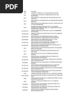 AWS Specifications For Filler Material