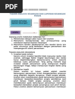 2 Tujuan Analisis Keuangan Dan Laporan Keuangan Pokok