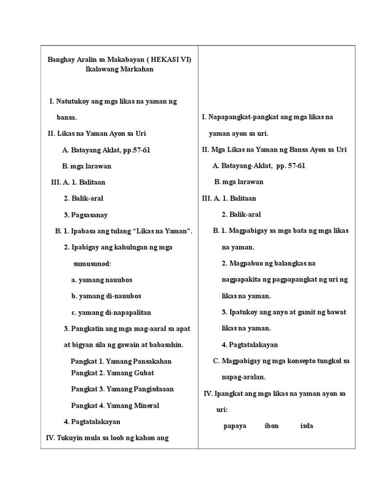 2nd Quarter Lp Grade 6 All Subjects 1