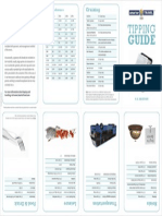 Tip Chart 2 5 10 PDF