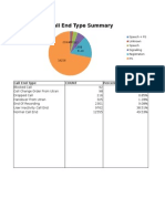 Gpeh Report - 2015-04-01