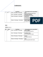 Jadual Kelas Tambahan