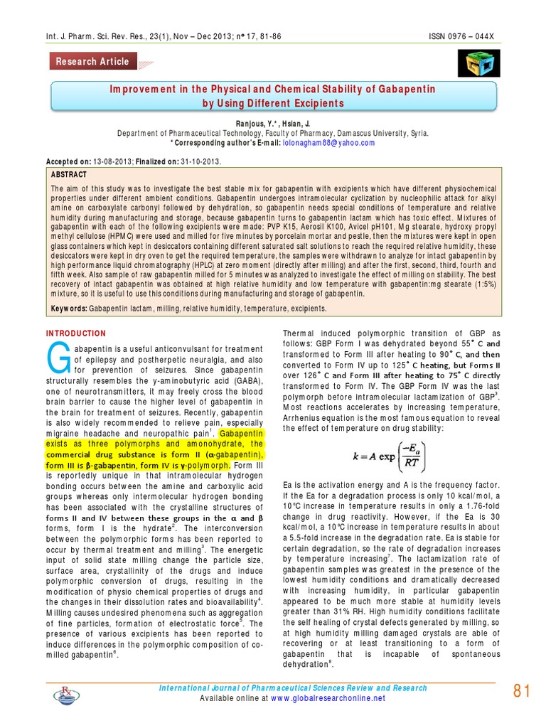gabapentin liquid stability